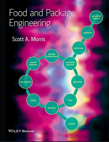 Food and Package Engineering: Basic Elements of Food Processing and Packaging